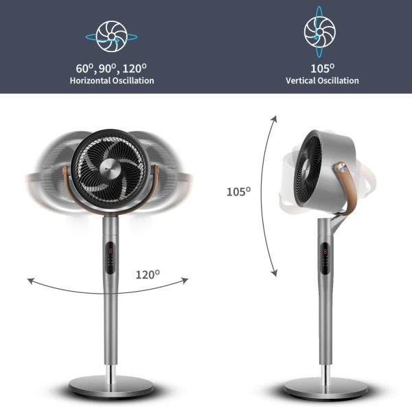 پنکه ایستاده برند گری Gree Air Circulation Fan - Image 6