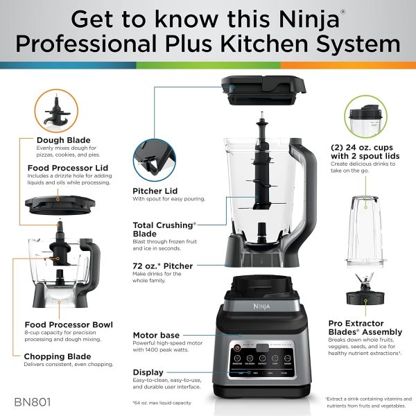 غذاساز نینجا مدل Ninja Food Maker BN801 - Image 2