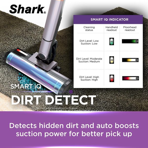 جارو شارژی هوشمند شارک +shark evopower system iq - Image 2