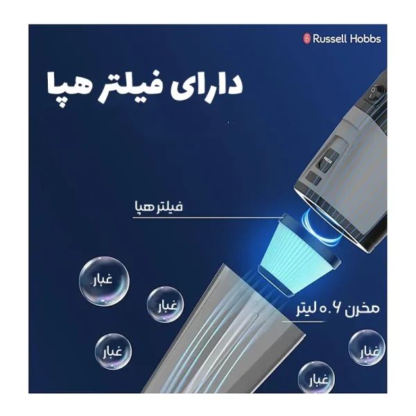 جارو پرتابل Russell Hobbs مدل ‎K-22A102W - Image 5